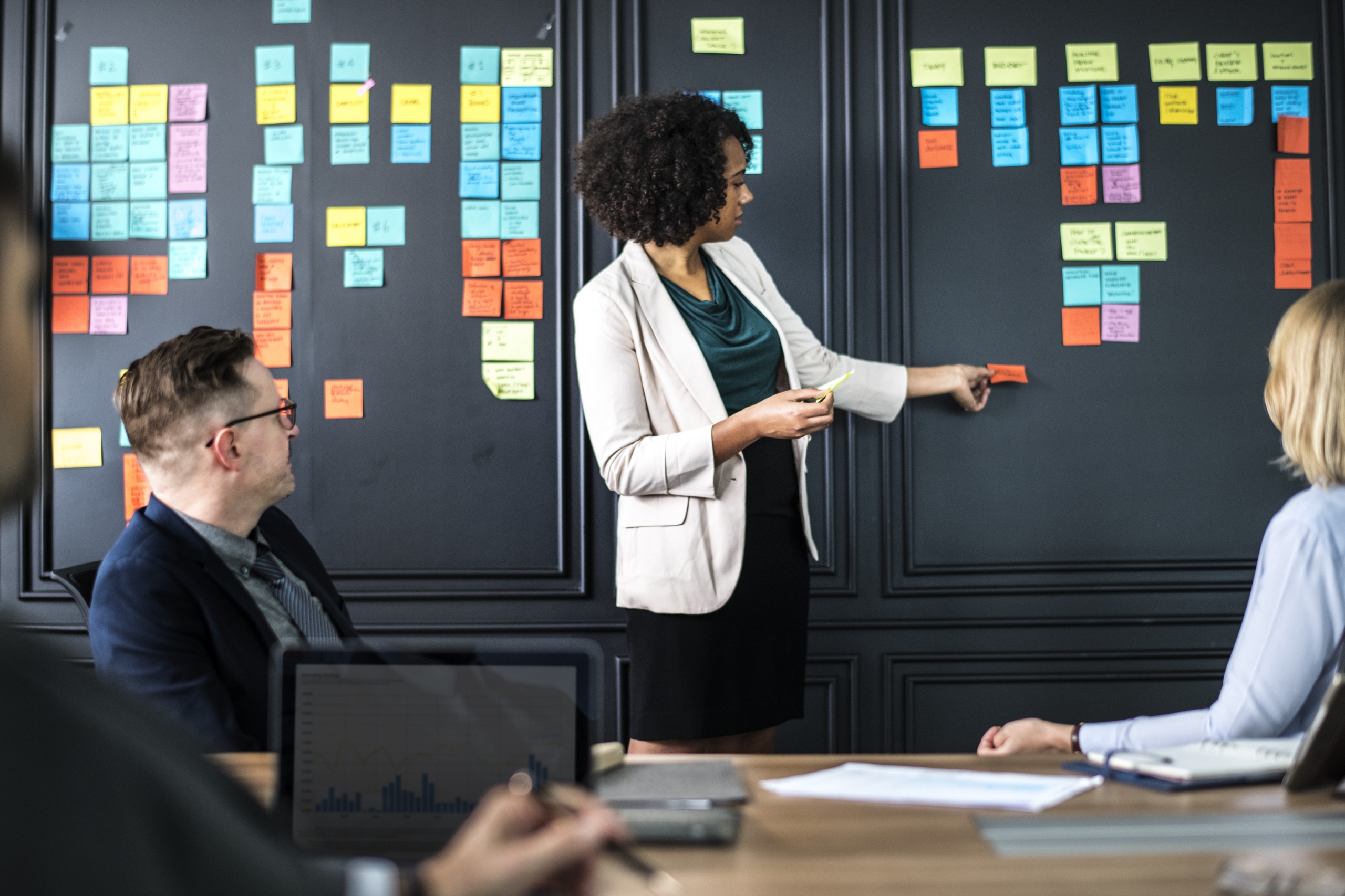 Team Meeting with Woman Placing Sticky Notes on the Wall