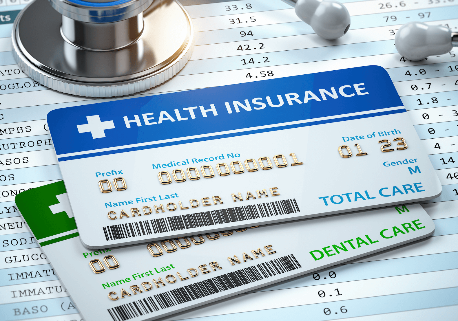 Health Insurance card
