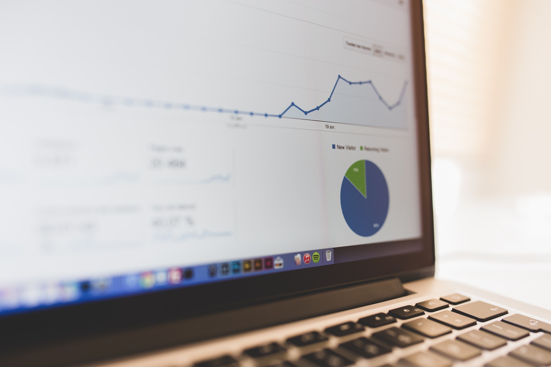 Metrics for dentists to watch