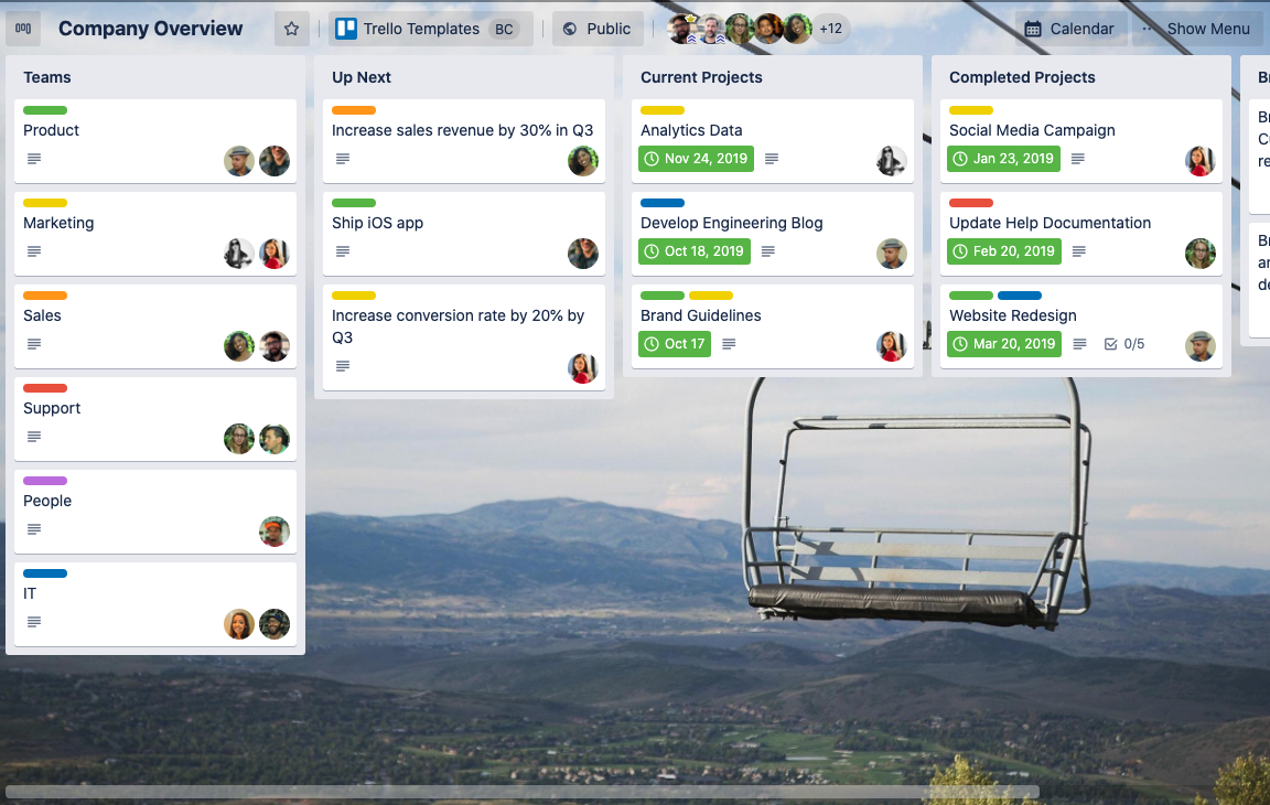 Example Trello board